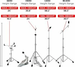 Pearl HWP-830 -Alesis Store thumb d gallery base 8c30526e
